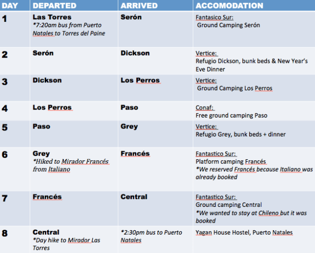 Screen Shot 2018-01-30 at 2.42.17 PM